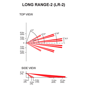 Lens LONG RANGE 2 (LR-2) compatible with DG55, DG65, 525D, DM50, DM60, PMD2P