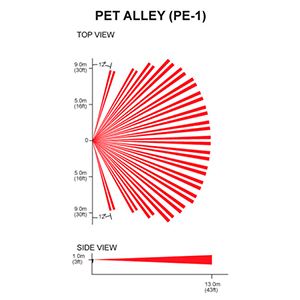 Lens PET ALLEY (PE-1) compatible with DG55,DG65,525D,DM50,DM60,PMD2P