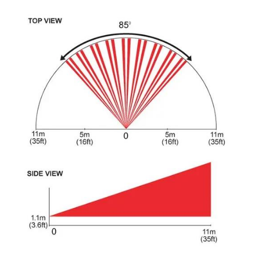 Paradox 2664000900-P2C Pet Alley Horizontal Curtain Lens L1 (PE-4) for Outdoor Detectors