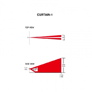 Lense L1 (PE-4) Horizontal curtain Beam for DG85 compatible with DG85, PMD85