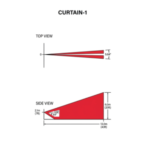 Paradox 2665000200-P2C L2 Vertical Curtain Beam Lens for DG85 / PMD85