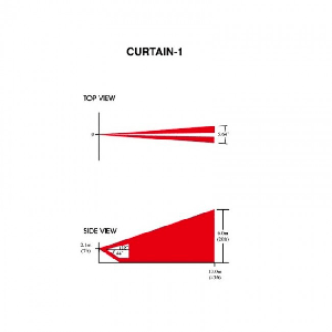 Lense L2 (CU-4) Vertical curtain Beam for DG85 compatible with DG85,PMD85