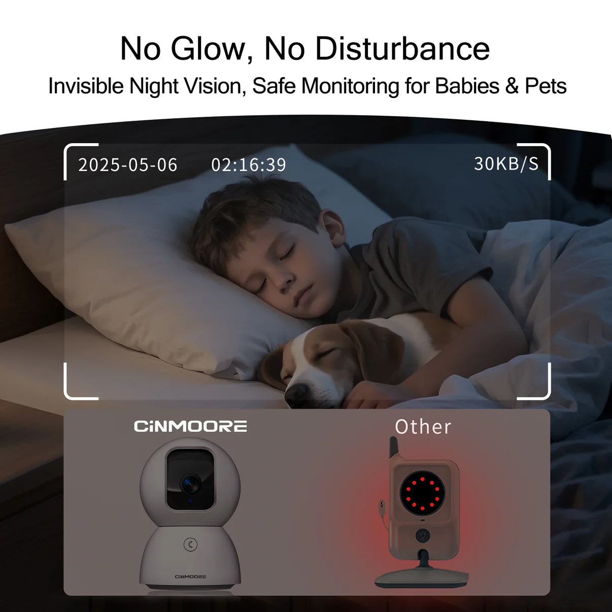 Cinmoore C2U 5GHz Security Camera Indoor - 3K Pet & Baby Monitor with Auto-Tracking, Privacy Shield & Two-Way Audio