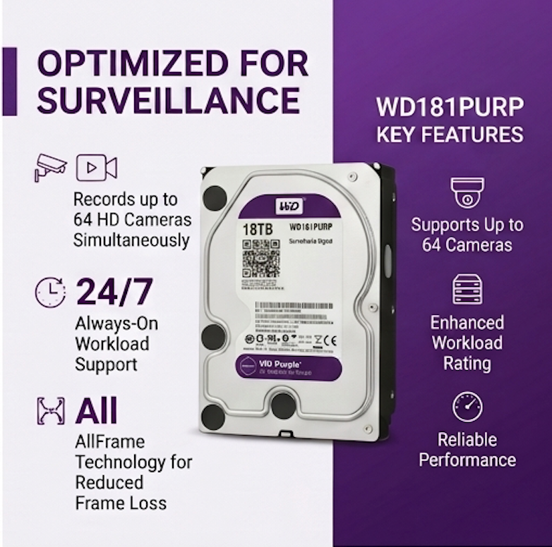 Western Digital WD 18TB Purple Pro Surveillance HDD 3.5