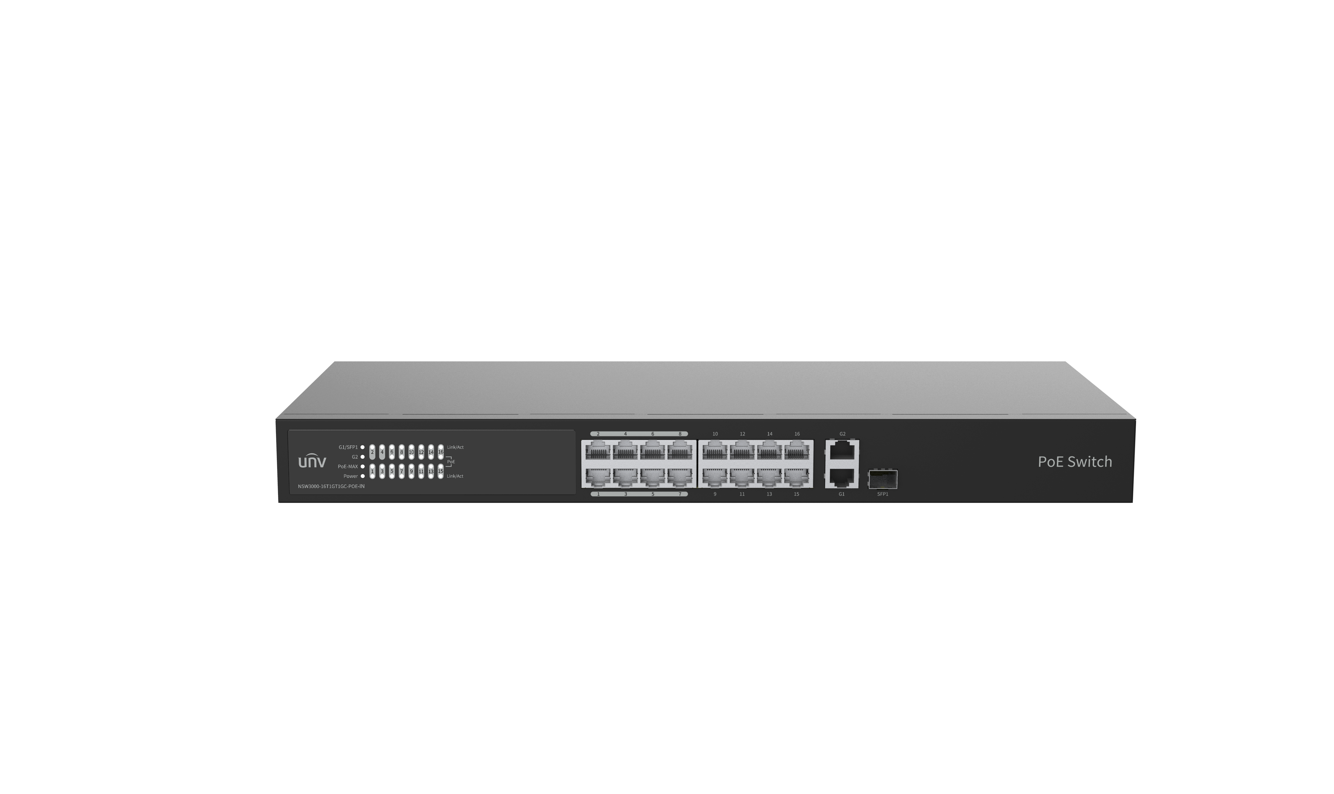 Cloud Management Switch